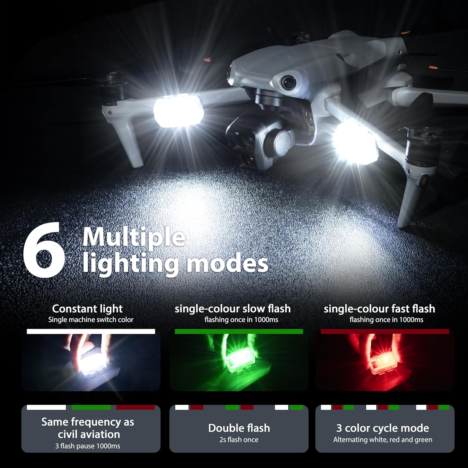 Lampu Strobo Drone STARTRC Lam - Drone Tablet Mount ulasan dan harga