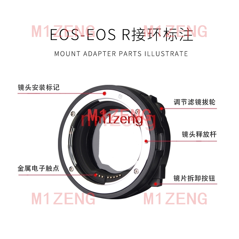 Adaptor filter CPL ND drop-in  - Canon Camera Eos R8 ulasan dan harga