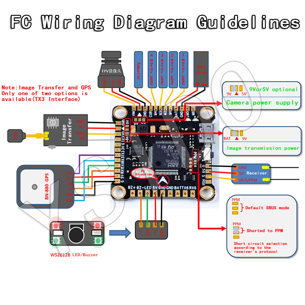 YSIDO Drone Quadcopter RC F4 V - Betaflight Fc F4 ulasan dan harga