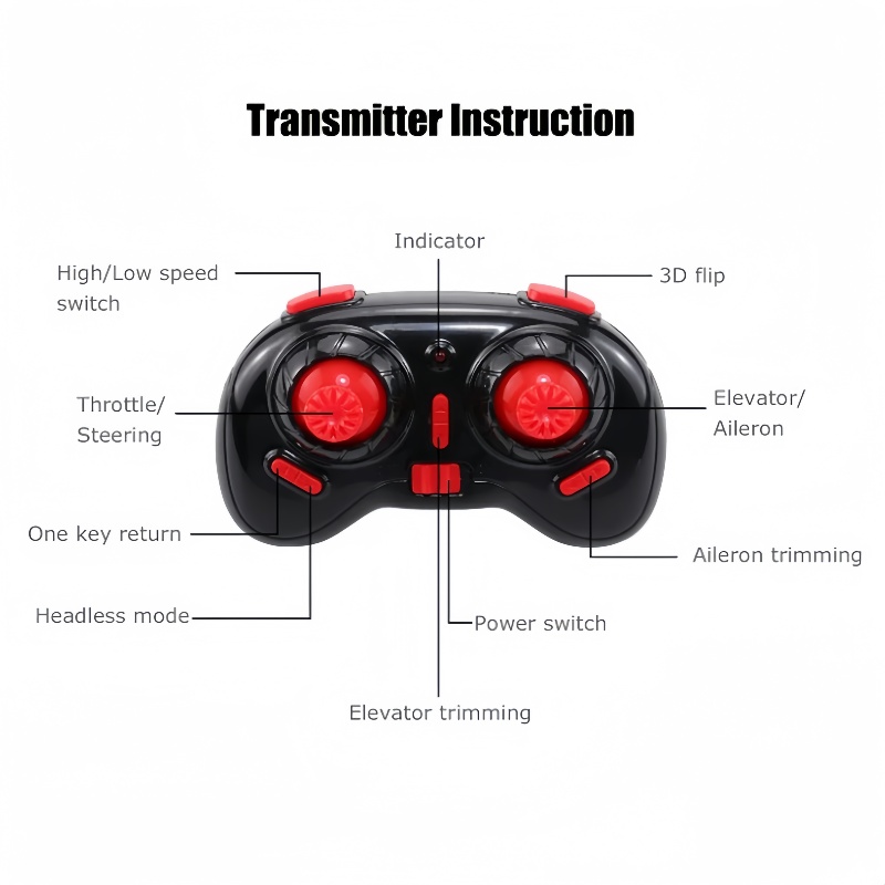 Bagian Drone RC DIY 2.4GHz Eac - Eachine Drone E010 ulasan dan harga